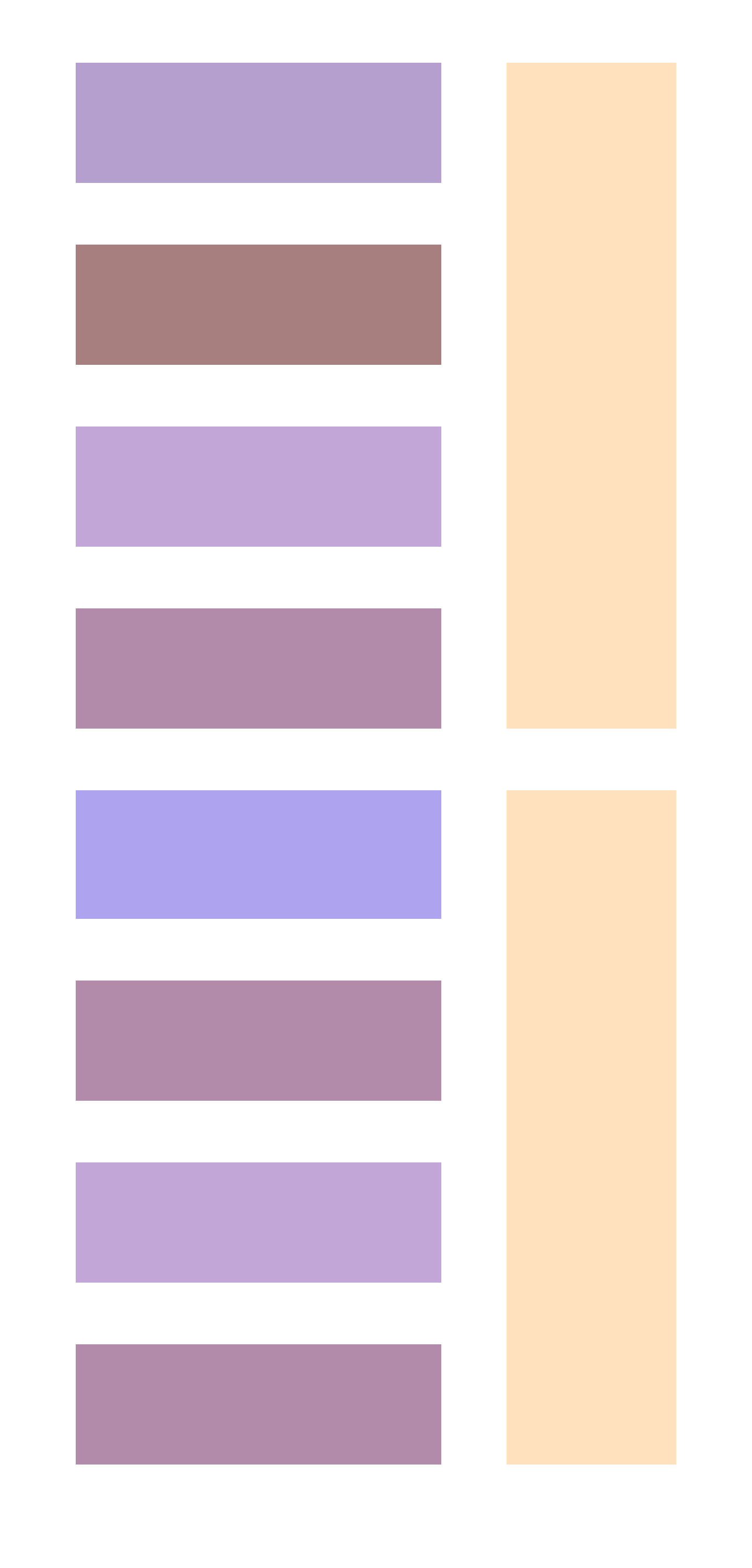 purple, brown, and yellow rectangles on a grid